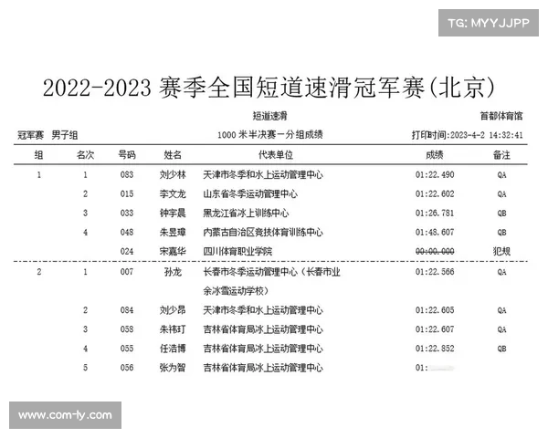 张楚桐臧一泽杨婧茹领跑女子1000米赛场展现新生力量
